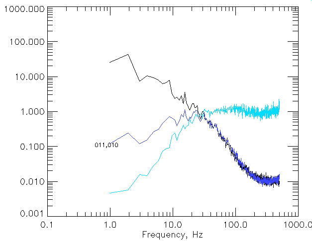powerSpectra.gif